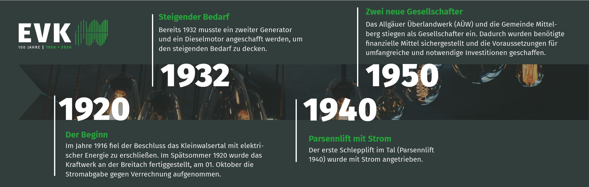 Geschichte Teil 1 Geschichte Teil 1